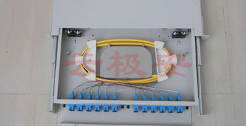 光纖傳輸設備與照明電器配套設備簡介及其關系圖